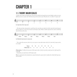 Ueli D&ouml;rig: Saxophone University