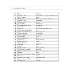 Kids' Musical Theatre Collection: Volume 1 (Book/Online Audio)