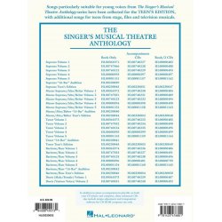 The Singer's Musical Theatre Anthology : Mezzo-Soprano/Alto/Belter Accompaniment CDs Only
