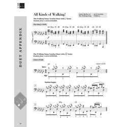 Teaching Piano Adventures: Primer Level Teacher Guide &ndash; Second Edition (Book/DVD)