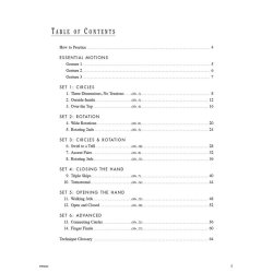 Hanon-Faber: The New Virtuoso Pianist - Selections From Parts 1 And 2