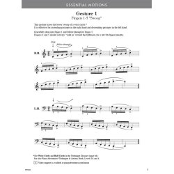 Hanon-Faber: The New Virtuoso Pianist - Selections From Parts 1 And 2