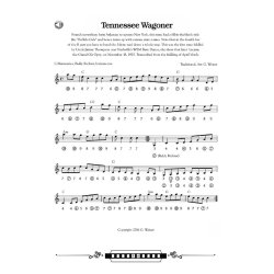 Bluegrass and Old-Time Fiddle Tunes for Harmonica (Book/Audio)