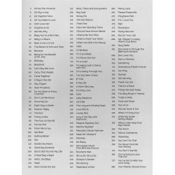 The Beatles Best &ndash; 2nd Edition (Easy Piano)