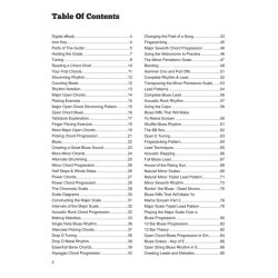 House Of Blues Guitar: Master Edition (Book/Online Video)