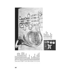 Brass Instruments : Purchasing, Maintenance, Troubleshooting and More