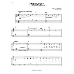 Pop Piano Hits: City Of Stars, Mercy & More Hot Singles