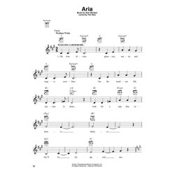 Beauty And The Beast: Ukulele