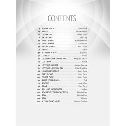 Contemporary Women Of Pop &amp; Rock (PVG, 2nd Edition)