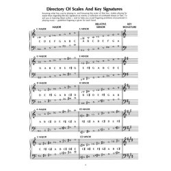 Master Scale And Chord Guide For Keyboard - 2nd Edition