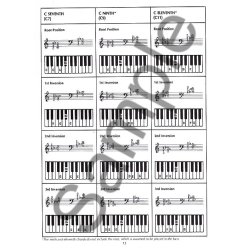 Master Scale And Chord Guide For Keyboard - 2nd Edition