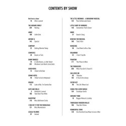 Character Songs From Musical Theatre - Women's Edition