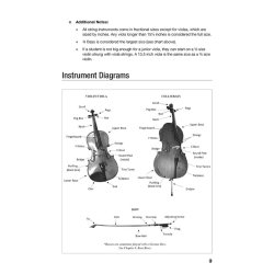 String Instruments : Purchasing, Maintenance, Troubleshooting and More