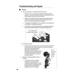 String Instruments : Purchasing, Maintenance, Troubleshooting and More