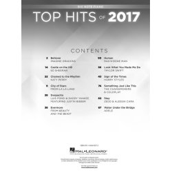 Top Hits Of 2017 For Big-Note Piano