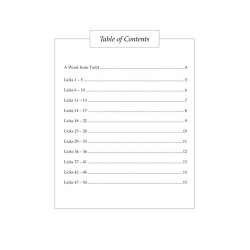 Todd Taylor's 50 Most Requested Banjo Licks