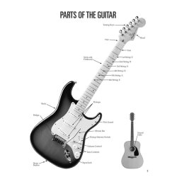 Hal Leonard Guitar Method: Blues Guitar For Kids (Book/Online Audio)