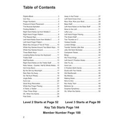 The Rock House Piano Method: Master Edition