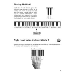 The Rock House Piano Method: Master Edition