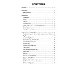 Bluegrass Banjo Breaks & Licks