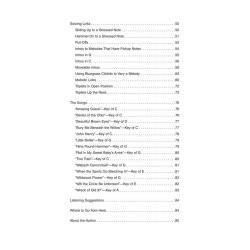 Bluegrass Banjo Breaks & Licks