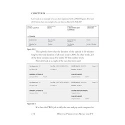 Writing Production Music For TV - The Road To Success