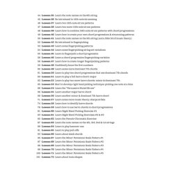 Matthew Von Doran: The Guitar Advantage (Book/Online Video)