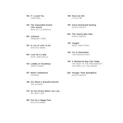 Broadway Classics - Men's Edition : Singer + Piano/Guitar