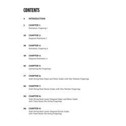 Lead Guitar 101 : An Introduction to Scales and How to Use Them to Improvise Solos