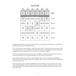 Chord Bingo: For Players of All Chord Instruments