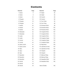 Peter Deneff: Modal Hanon