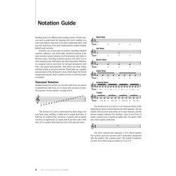 Sean McGowan: The Acoustic Jazz Guitarist (Book/Online Media)