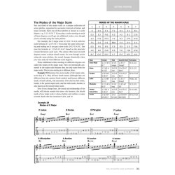 Sean McGowan: The Acoustic Jazz Guitarist (Book/Online Media)