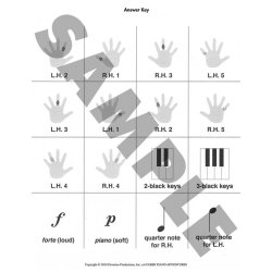My First Piano Adventure: Flashcard Sheets
