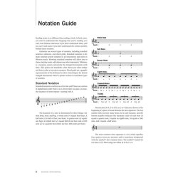 Jeffrey Pepper Rodgers: Beyond Strumming (Book/Online Video)