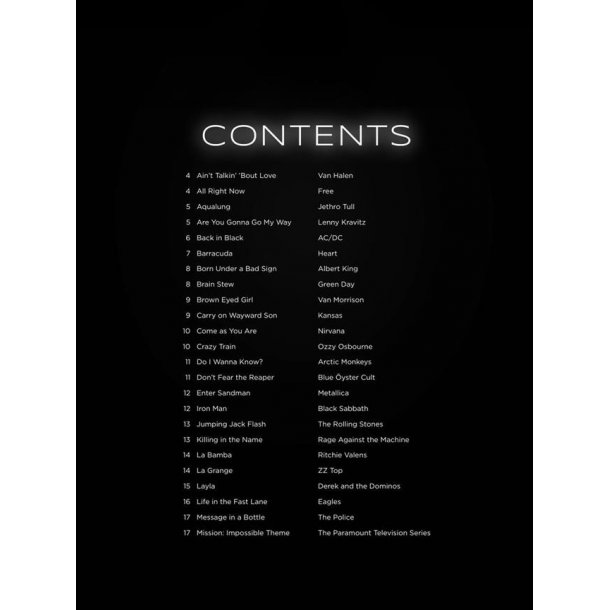 First 50 Riffs You Should Play on Guitar