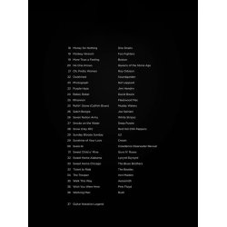 First 50 Riffs You Should Play on Guitar