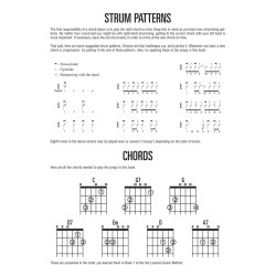 Easy Pop Christmas Rhythms : Supplement to Any Guitar Method