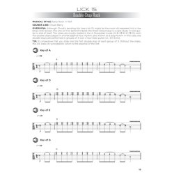 First 50 Licks You Should Play On Guitar (Book/Online Audio)