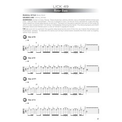 First 50 Licks You Should Play On Guitar (Book/Online Audio)