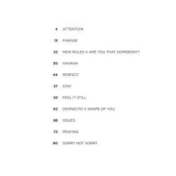 Pentatonix - PTX Presents: Top Pop, Vol. 1