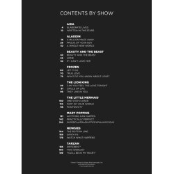 Disney On Broadway - 2nd Edition