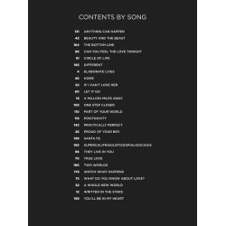 Disney On Broadway - 2nd Edition