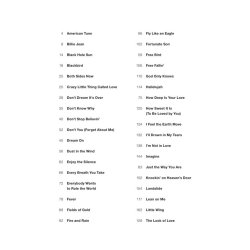 The New Standards : 64 Popular Modern Songs