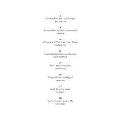 Favorite Disney Songs For Piano Duet