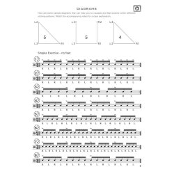 Drumset Concepts & Creativity : Find Your Unique Voice on the Drumset