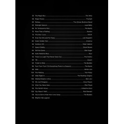 First 50 Songs You Should Play on 12-String Guitar