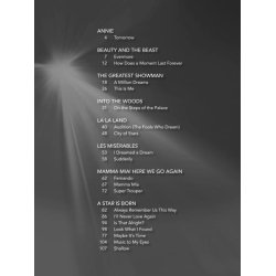 Songs FromA Star Is Born, La La Land, The Greatest Showman And More Movie Musicals Easy Piano