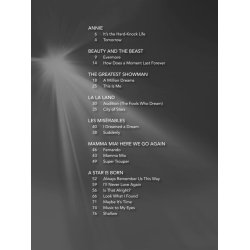 Songs FromA Star Is Born, The Greatest Showman, La La LandAnd More Movie Musicals (Ukulele)