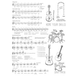 Music Theory Staff Paper : Manuscript Paper with Keyboard Layout and Space for Note-Taking
